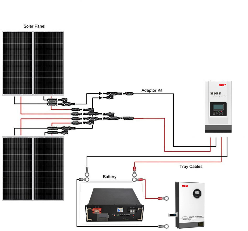 Warm verkoop rack type 48V lithium ijzerfosfaatbatterij 48v100ah Zonne-energie opslag systeem voor 10kw 20kw 30kw 50kw