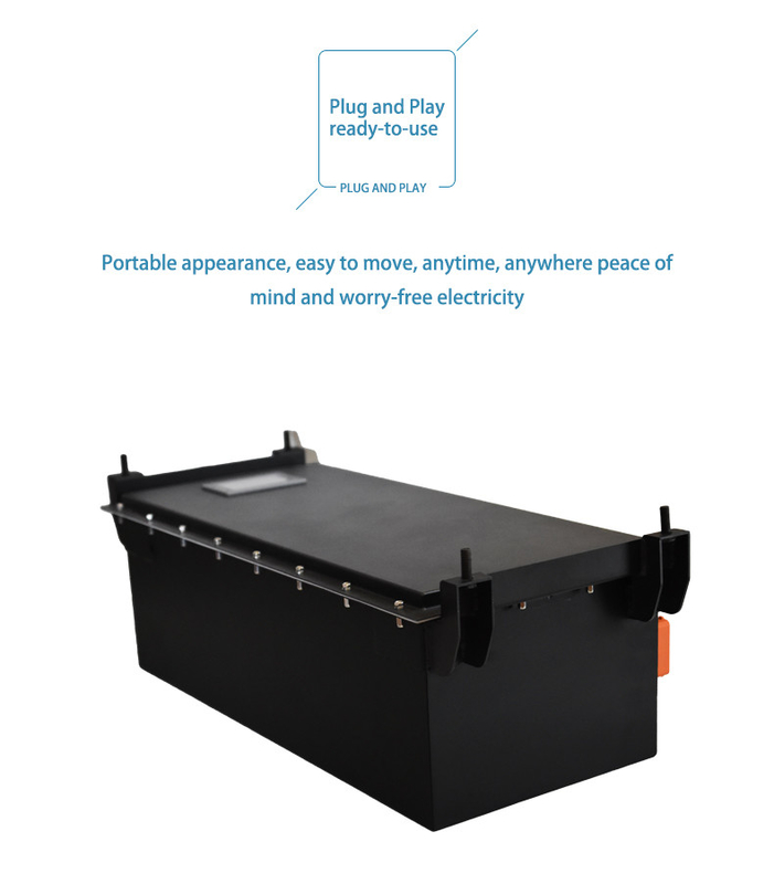 PINSHENG 48V 72V 96V 100Ah 200Ah 300AH Lifepo4 Lithium Ion Battery Pack voor E-Bike en AGV