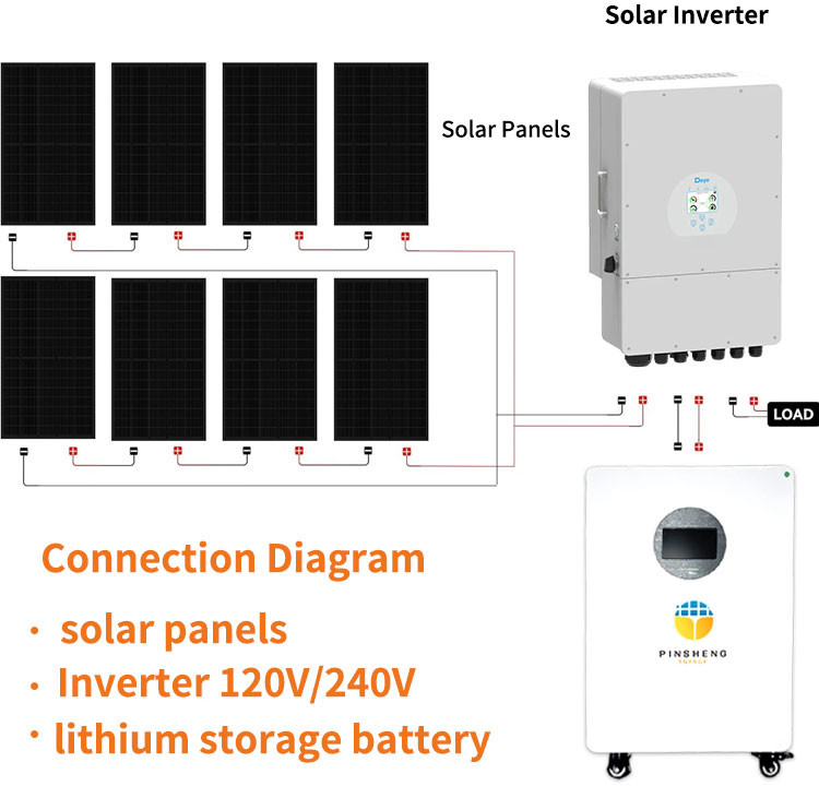 Pinsheng betrouwbare 48V LiFePO4 batterijpakketten 10KWh & 15KWh Zonne-energie opslag met 200Ah, 280Ah, 300Ah opties