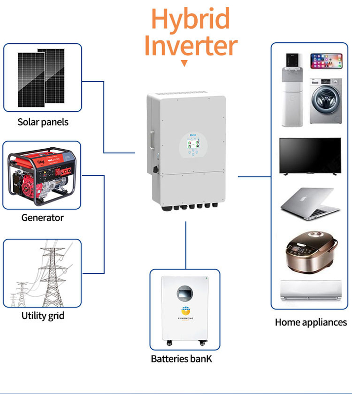 Pinsheng betrouwbare 48V LiFePO4 batterijpakketten 10KWh & 15KWh Zonne-energie opslag met 200Ah, 280Ah, 300Ah opties