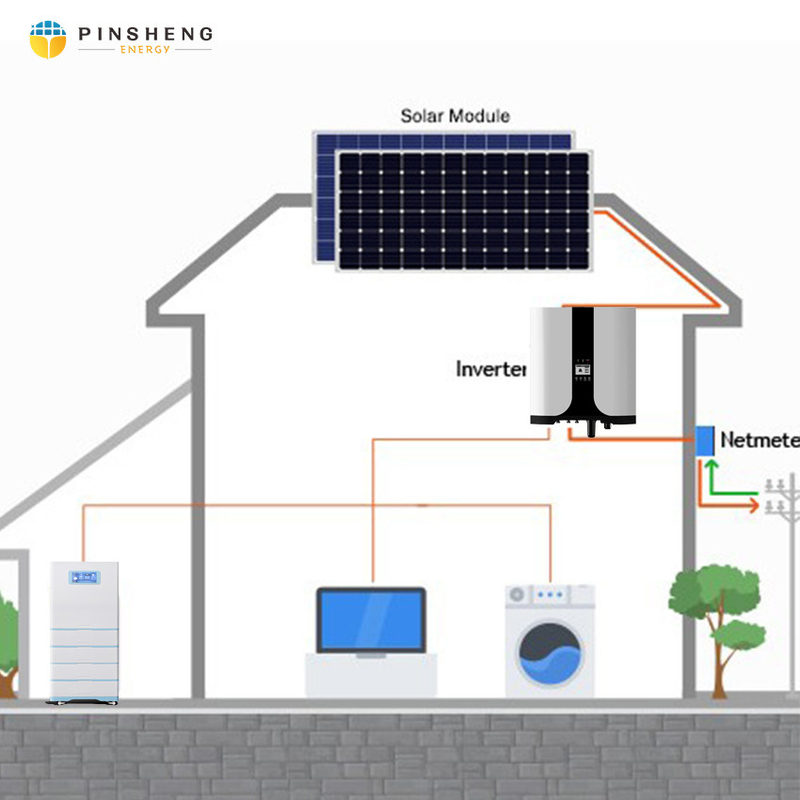 PINSHENG Solar ACDC Hybride airconditioner 9000 12000 18000 24000BTU Solar Air Conditioner DC Off Grid Zonne-airconditioner