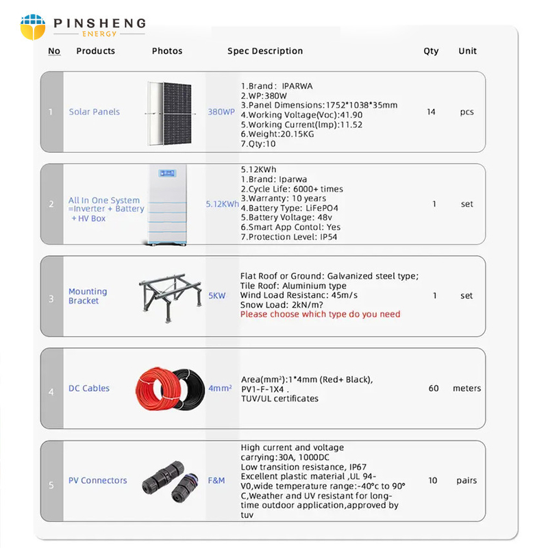 PINSHENG Solar ACDC Hybride airconditioner 9000 12000 18000 24000BTU Solar Air Conditioner DC Off Grid Zonne-airconditioner