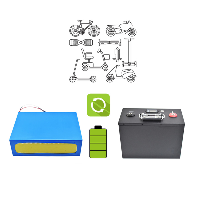 van de de batterijmotorfiets van lithiumli de ionenbatterij 60v 72v 20ah 24ah 25 30ah 35ah 40ah 50ah 60ah 70ah 100ah 200ah voor motorfiets