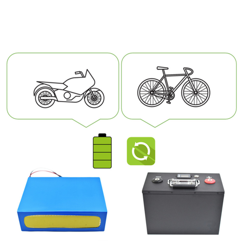 van de de batterijmotorfiets van lithiumli de ionenbatterij 60v 72v 20ah 24ah 25 30ah 35ah 40ah 50ah 60ah 70ah 100ah 200ah voor motorfiets