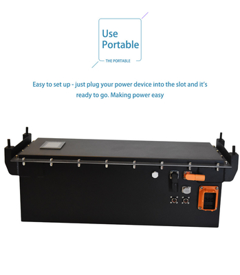 PINSHENG 72V 96V 100Ah 200Ah 300AH Lifepo4 Lithium Ion Battery Pack voor vorklift en AGV