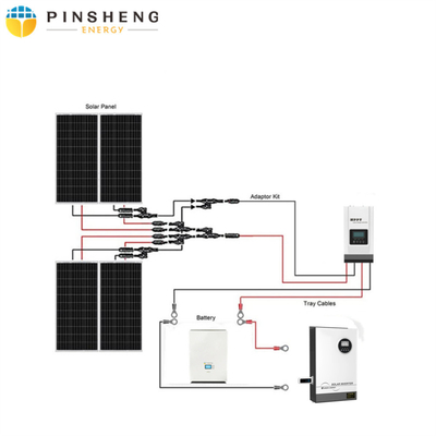 Van de Batterijopslag 5kwh 10kw 8kw van het Net Volledige Zonnestelsel